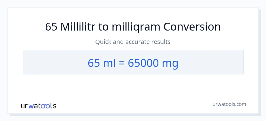 65 millilitr-dən milliqram-ə çevrilmə