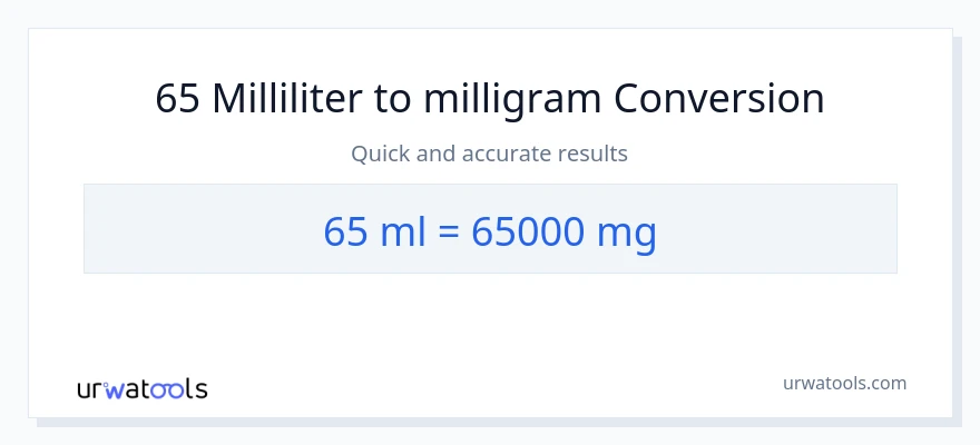 65 milliliter til milligram konvertering