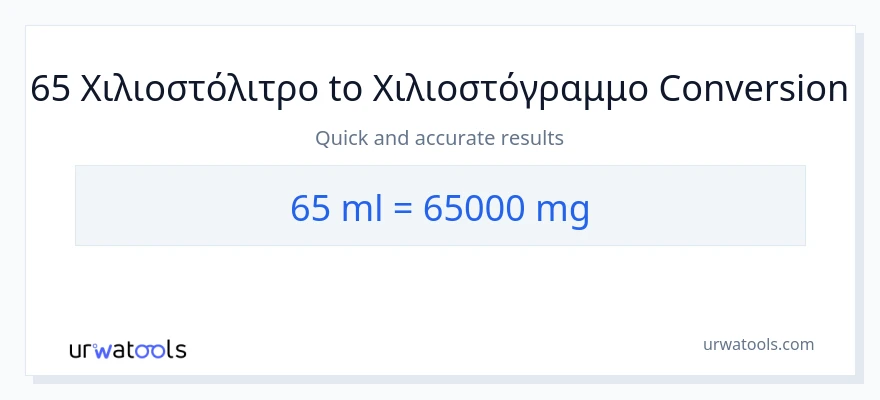 Μετατροπή 65 χιλιοστόλιτρα σε χιλιοστόγραμμα