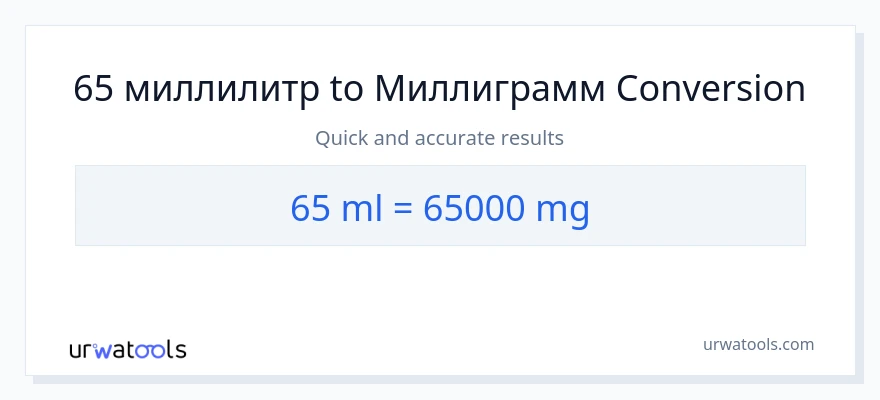 65 миллилитры в миллиграммы преобразование