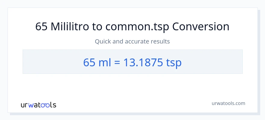 65 mga mililitro patungong Tsps na conversion