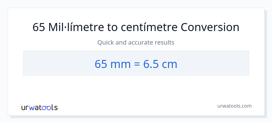 Conversió de 65 mil·límetres a Centímetres
