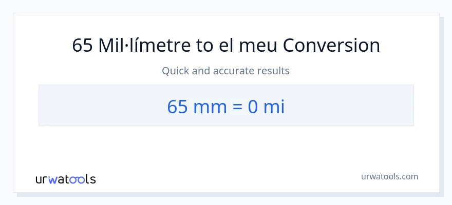 Conversió de 65 mil·límetres a milles