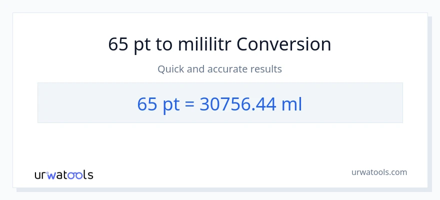 Konwersja 65 Pints do mililitry