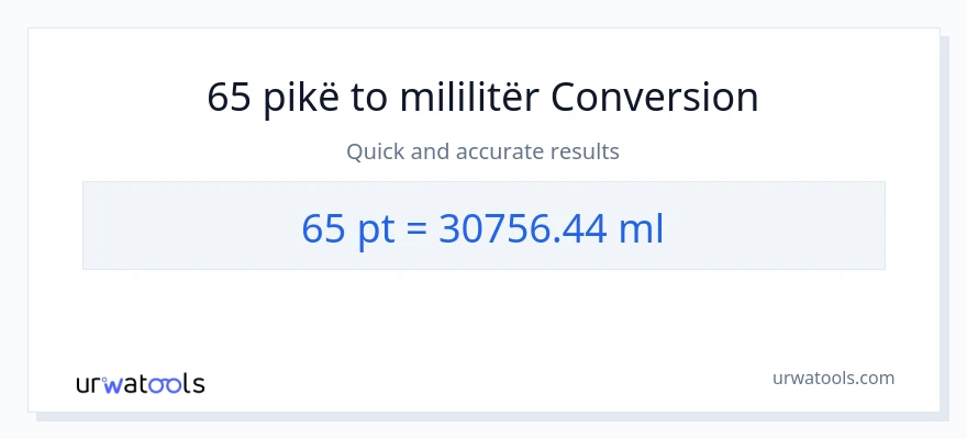 Konvertimi 65 Pints në mililitra