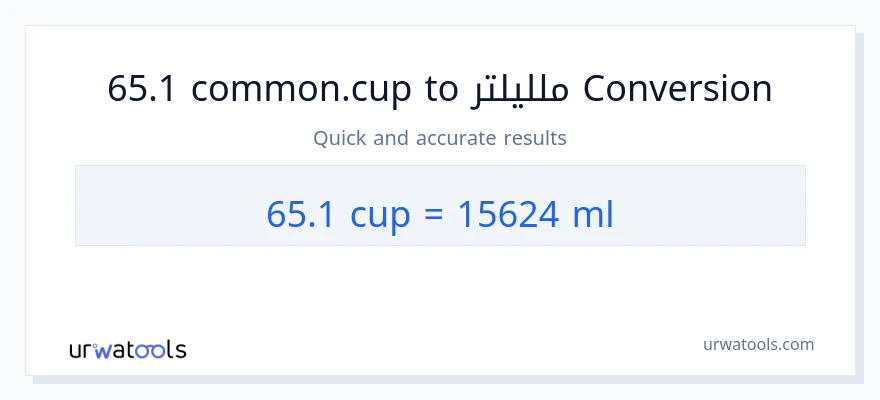 التحويل من 65.1 أكواب إلى ملليلتر