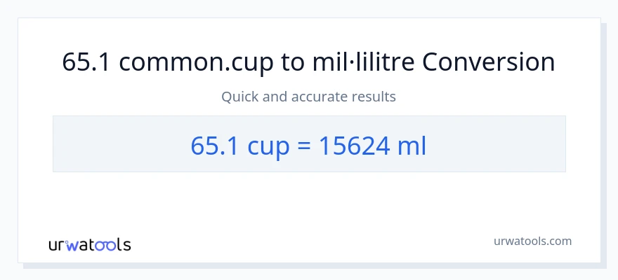 Conversió de 65.1 tasses a mil·lilitres