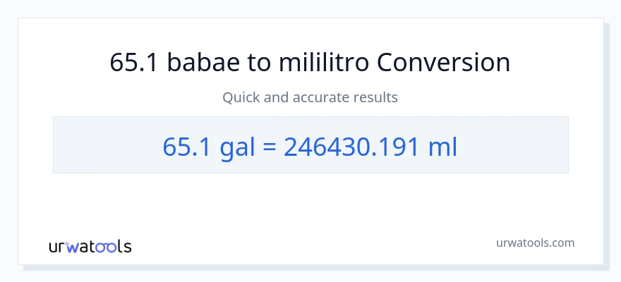 65.1 Mga galon patungong mga mililitro na conversion