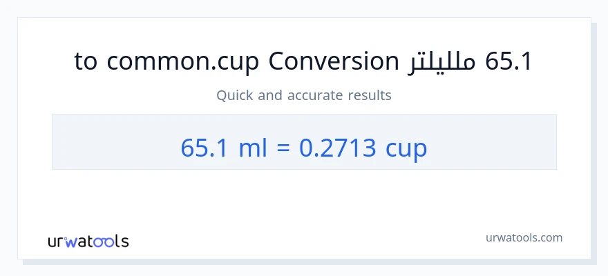 التحويل من 65.1 ملليلتر إلى أكواب
