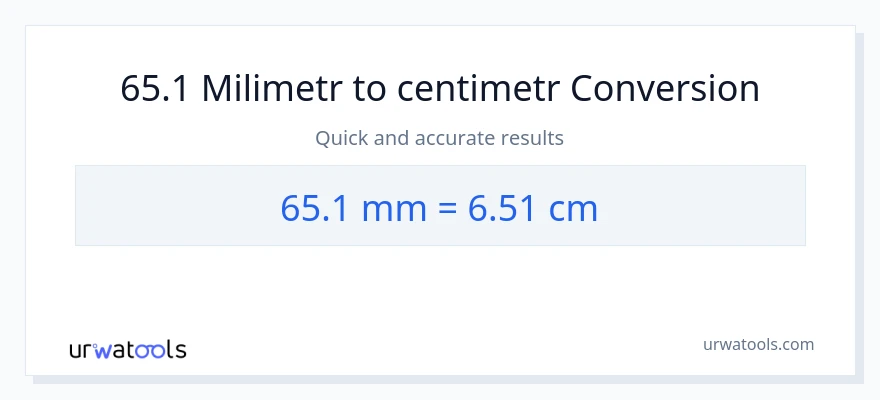 Konverze z milimetry na Centimetry: 65.1