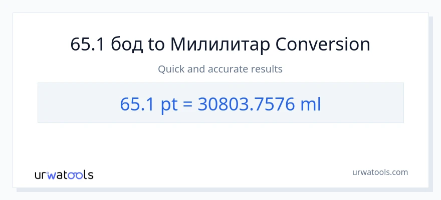 Конверзија од Pints до милилитри: 1}