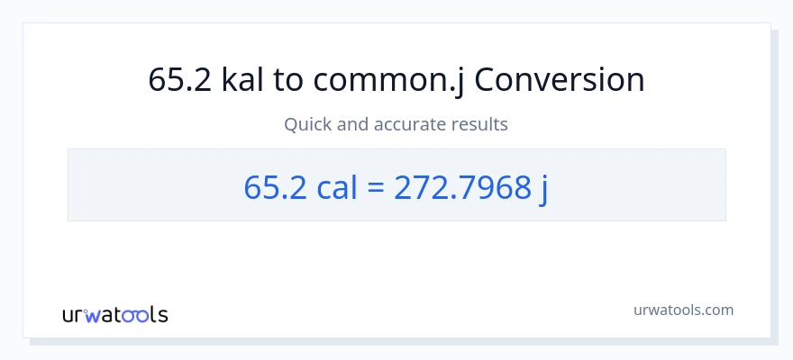 65.2 mga kaloriya patungong mga joule na conversion
