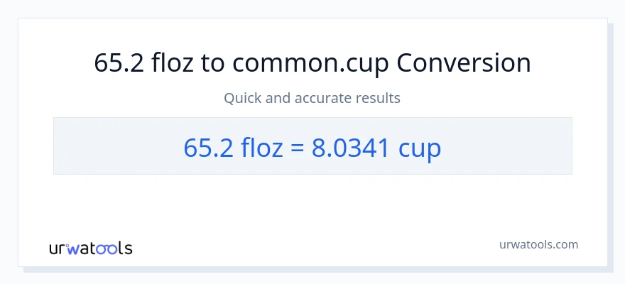 Conversió de 65.2 unces fluides a tasses