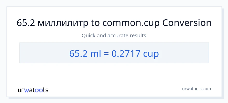 65.2 миллилитры в чашки преобразование