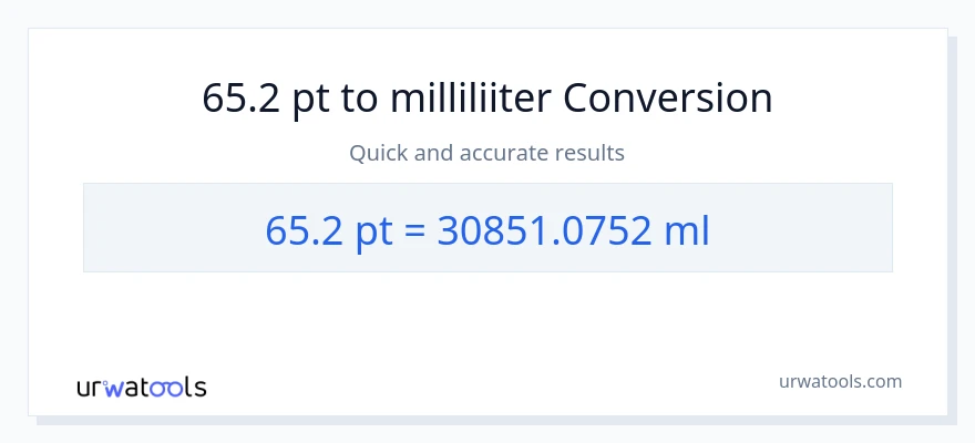 65.2 Pints konversioon milliliitrid-ks