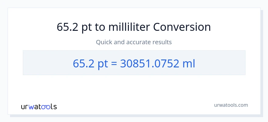 65.2 Pints naar milliliter conversie