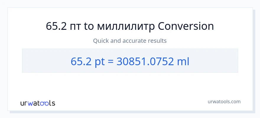 65.2 Pints в миллилитры преобразование