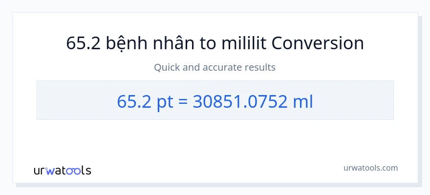 Chuyển đổi 65.2 Pints sang mililit