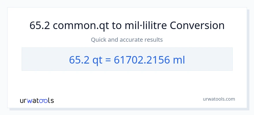 Conversió de 65.2 Quarts a mil·lilitres