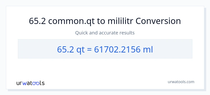 Konverze z Quarts na mililitrů: 65.2