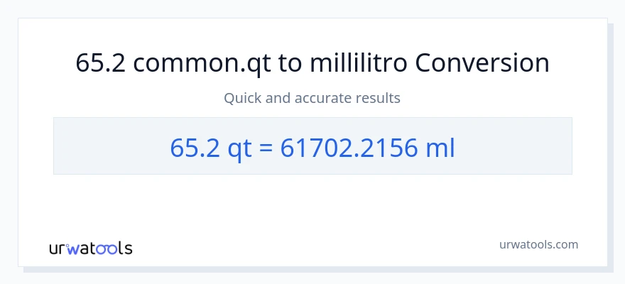 Conversione da 65.2 Quarts a millilitri