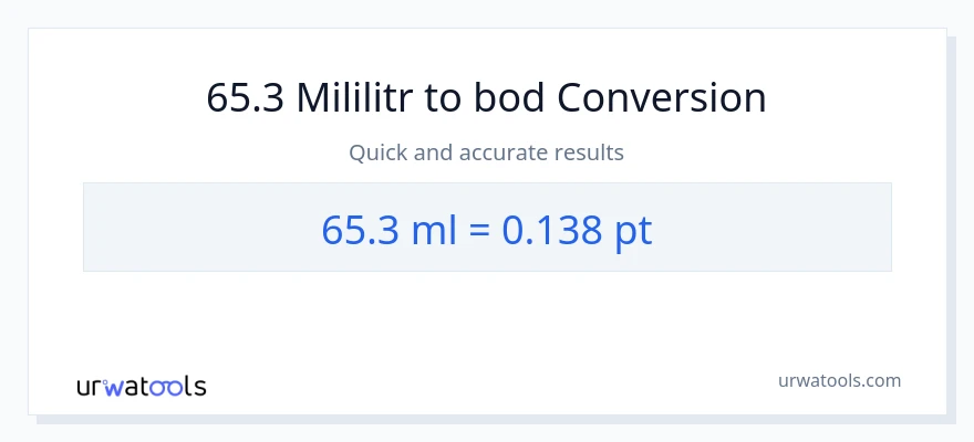 Konverze z mililitrů na Pints: 65.3