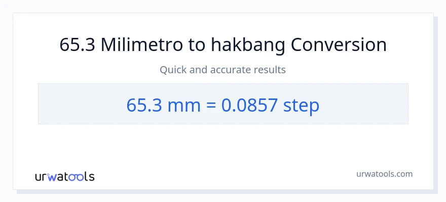 65.3 milimetro patungong mga hakbang na conversion
