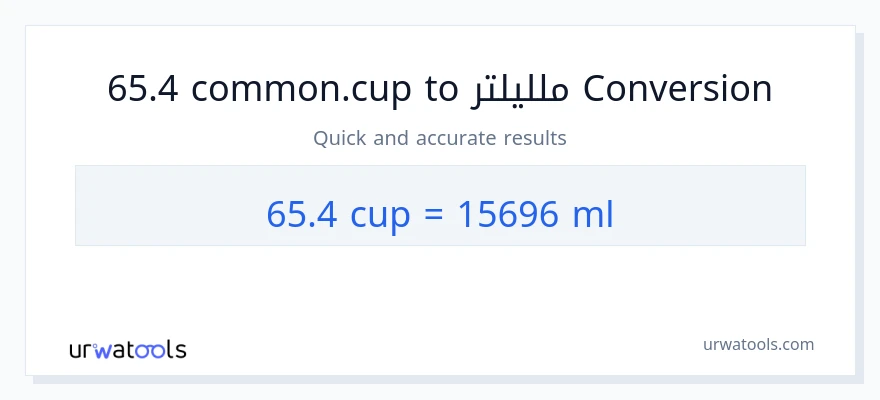 التحويل من 65.4 أكواب إلى ملليلتر