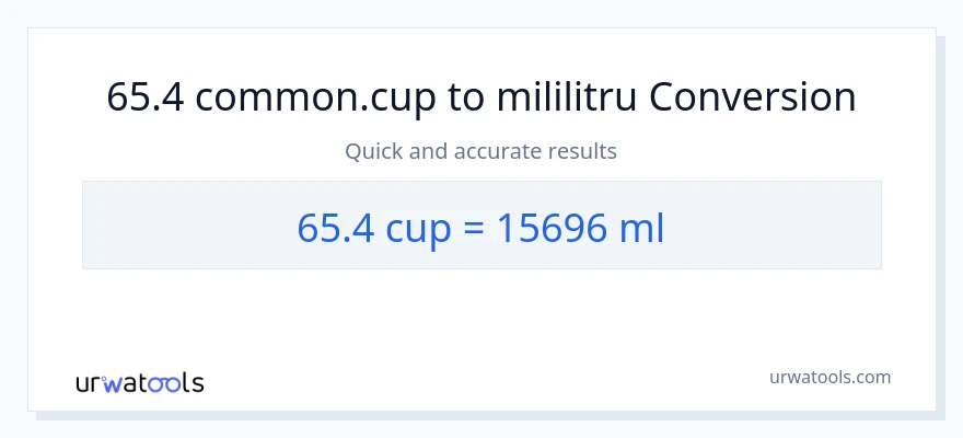 Conversie 65.4 cupe la mililitri