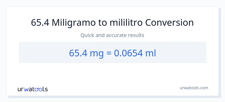 65.4 miligramo patungong mga mililitro na conversion