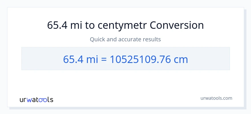 Konwersja 65.4 mile do Centymetry