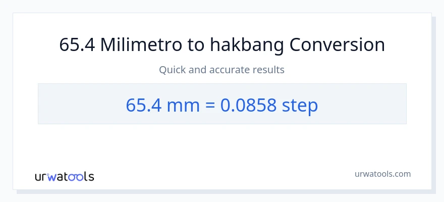 65.4 milimetro patungong mga hakbang na conversion