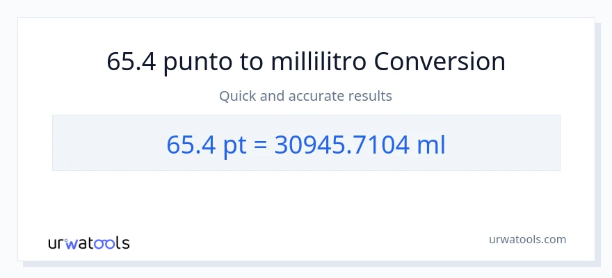 Conversione da 65.4 Pints a millilitri