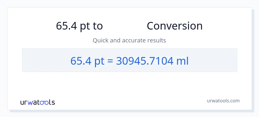 65.4 Pints から ミリリットル への変換