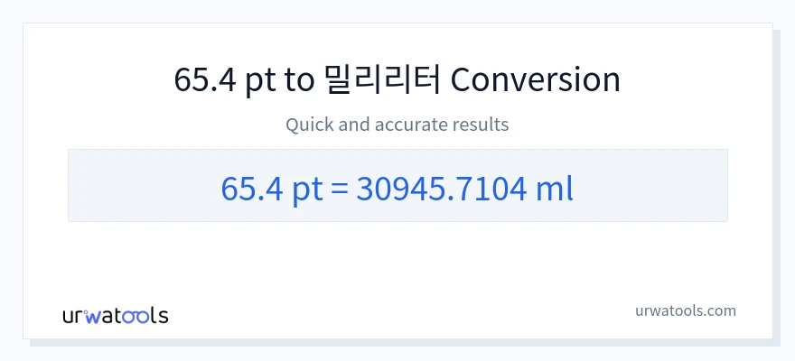 65.4 Pints에서 밀리리터으로의 변환