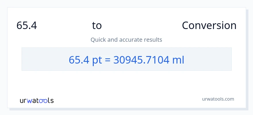 65.4 Pints ൽ നിന്ന് മില്ലിലിറ്റർ ലേക്ക് പരിവർത്തനം