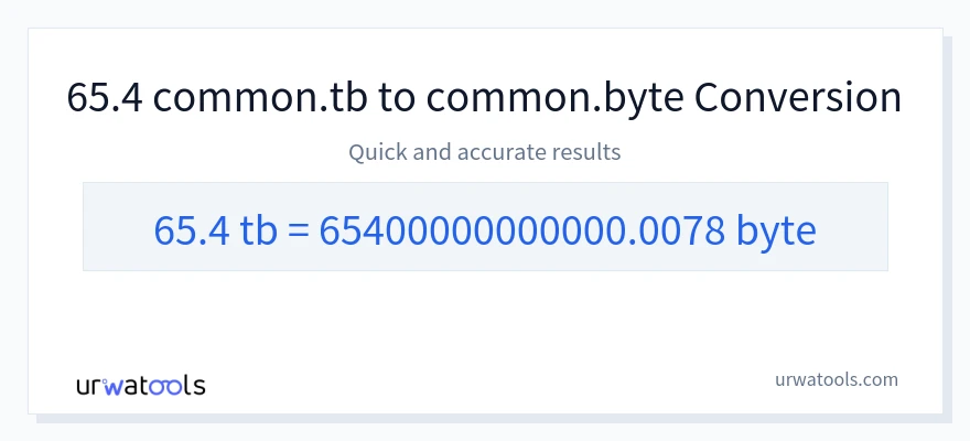 65.4 Terabytes 到 Bytes 轉換