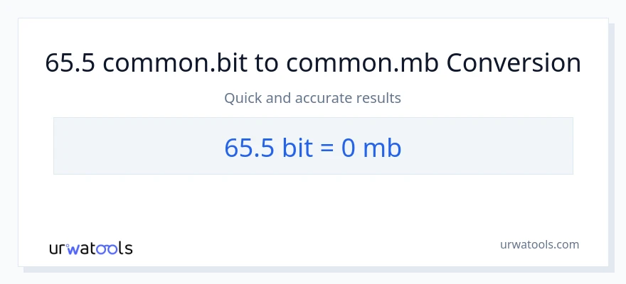 65.5 Bits patungong Megabytes na conversion