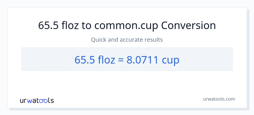 Conversió de 65.5 unces fluides a tasses