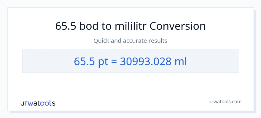 Konverze z Pints na mililitrů: 65.5