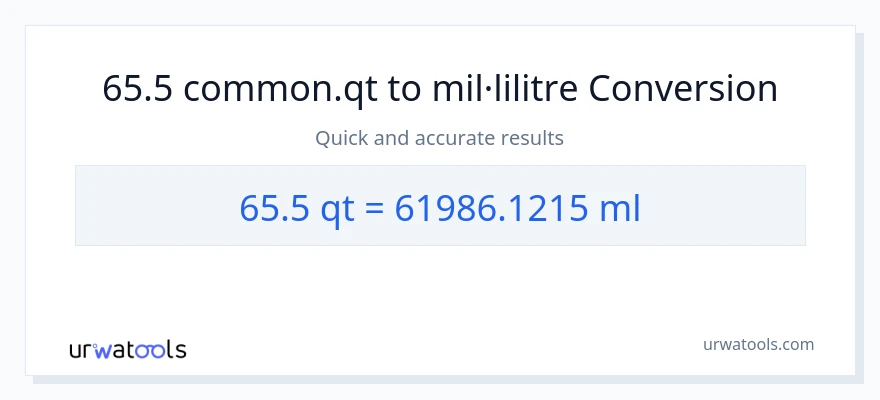 Conversió de 65.5 Quarts a mil·lilitres