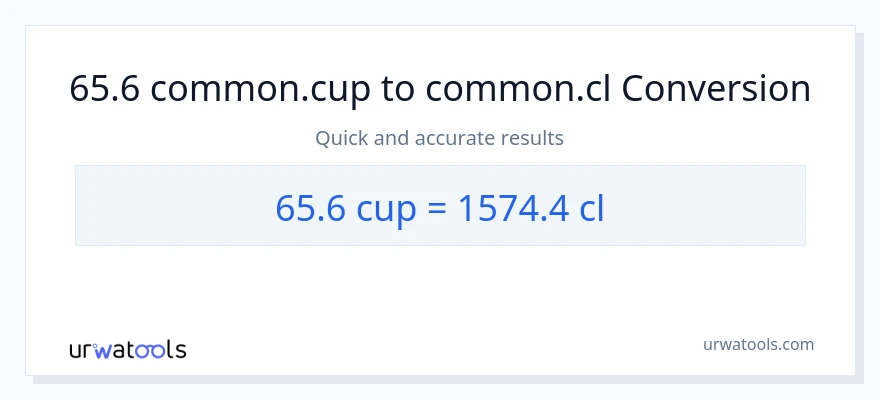 65.6 mga tasa patungong Cls na conversion