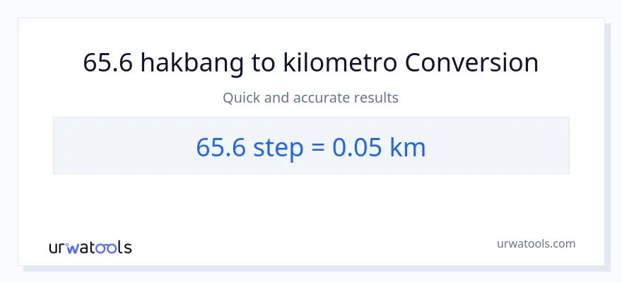 65.6 mga hakbang patungong Kilometro na conversion
