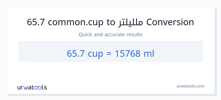 التحويل من 65.7 أكواب إلى ملليلتر