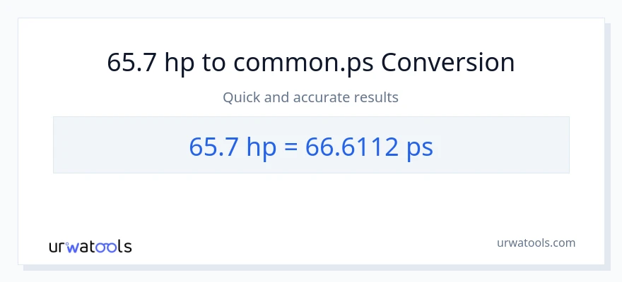 65.7 lakas-kabayo patungong Metric Horsepower na conversion