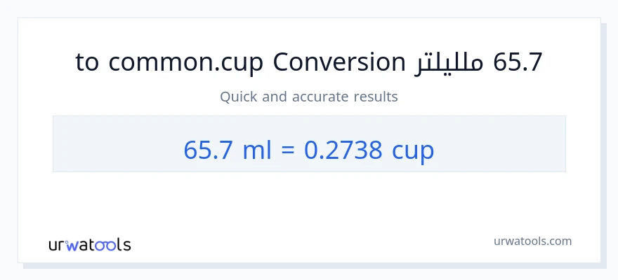التحويل من 65.7 ملليلتر إلى أكواب