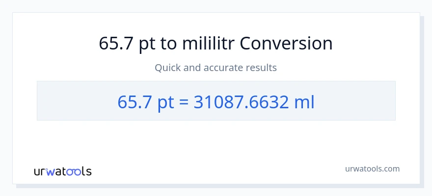 Konwersja 65.7 Pints do mililitry