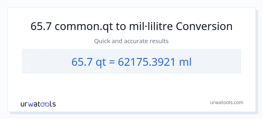 Conversió de 65.7 Quarts a mil·lilitres