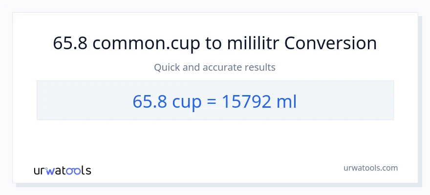 Konwersja 65.8 stan nietrzeźwy do mililitry