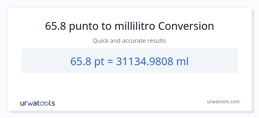 Conversione da 65.8 Pints a millilitri